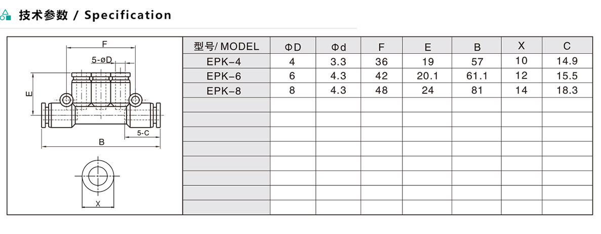 EPK 五通