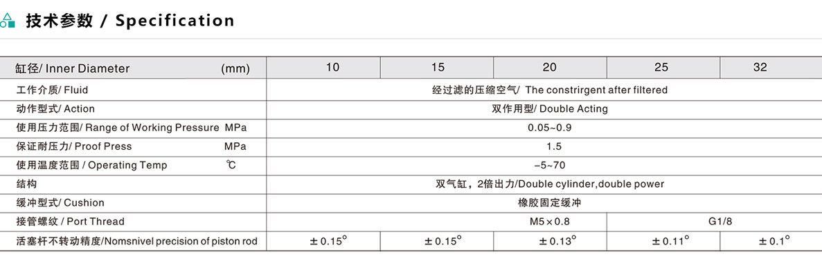 ECXS系列平行雙桿氣缸